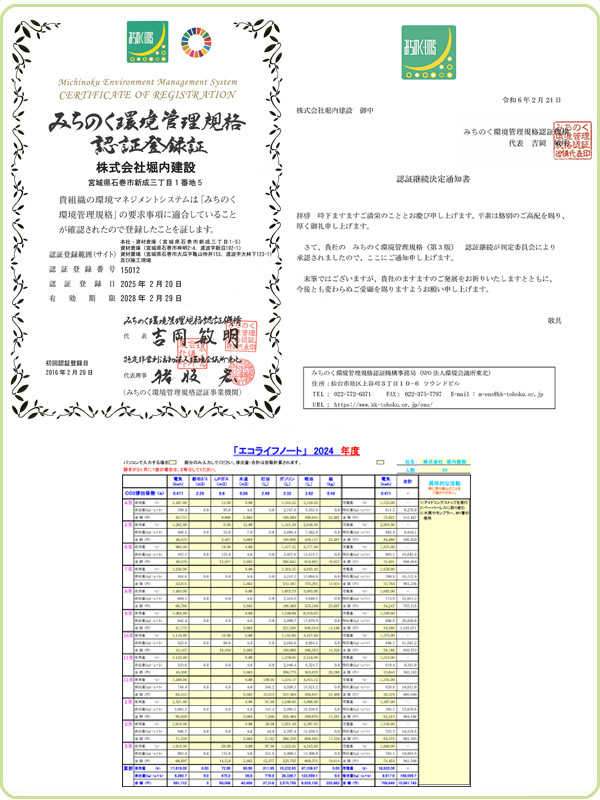 「エネルギー」「気候変動」「持続可能な都市」