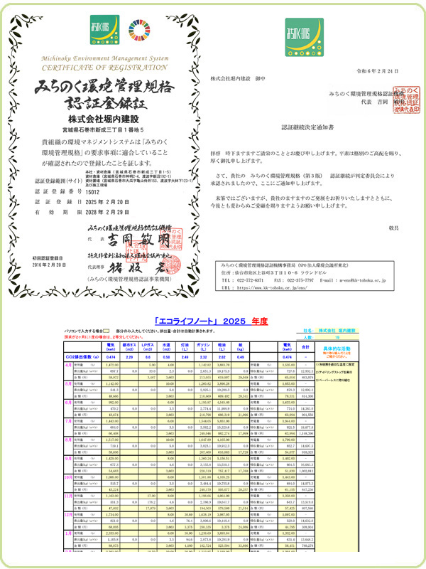 「エネルギー」「気候変動」「持続可能な都市」
